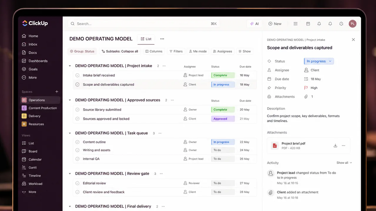A creative operating model links intake, trusted context, work status, review and delivery.