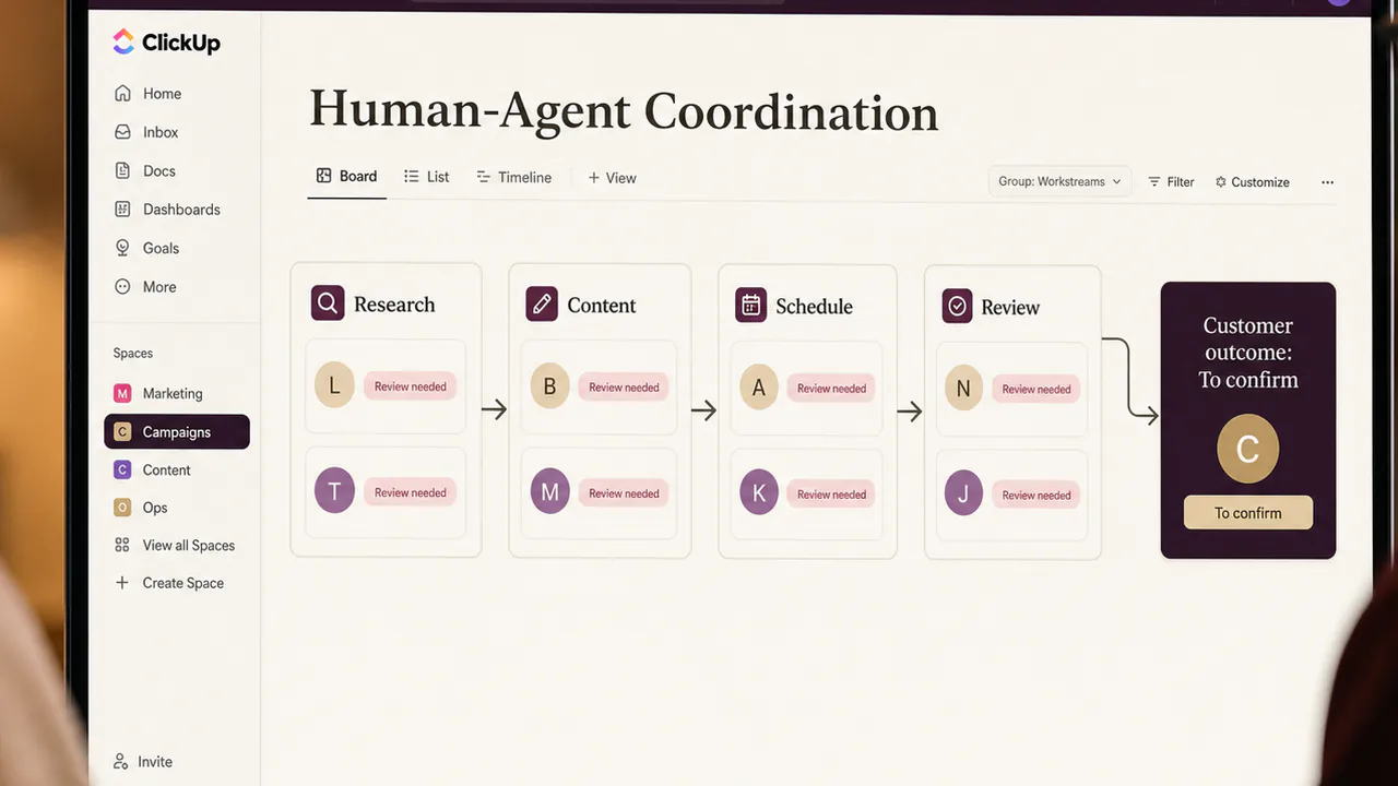 Several AI-assisted workstreams feed into one customer-centred project outcome.