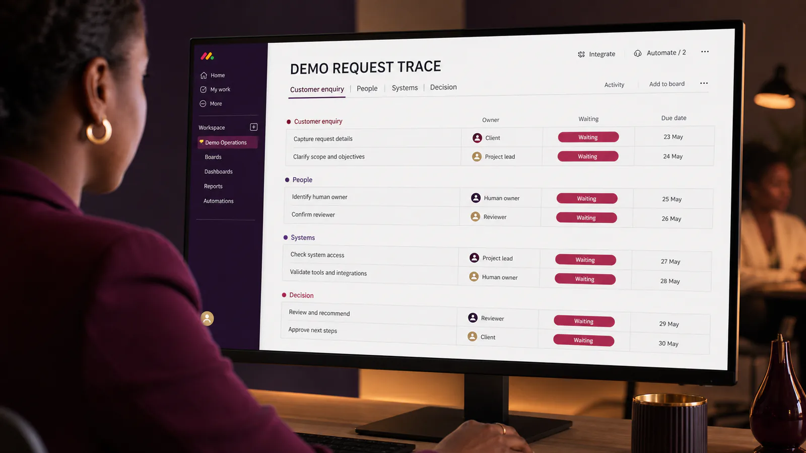 A project manager traces a customer request through the complete working process.