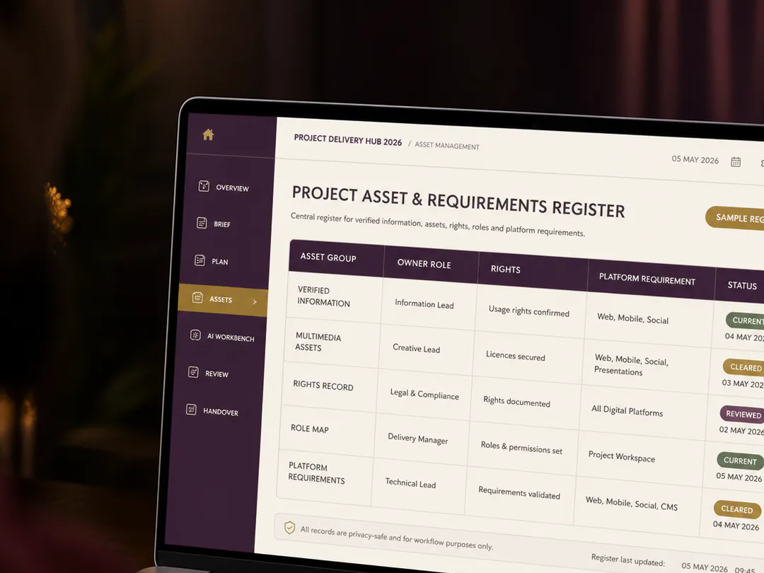 People, approved information and assets are organised before execution.