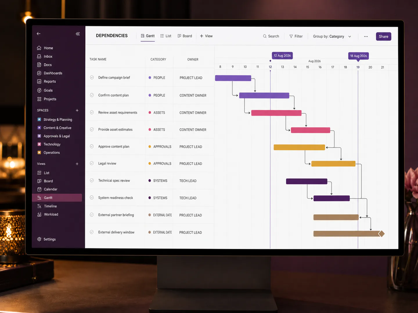 A dependency view makes required people, assets, decisions and dates visible.
