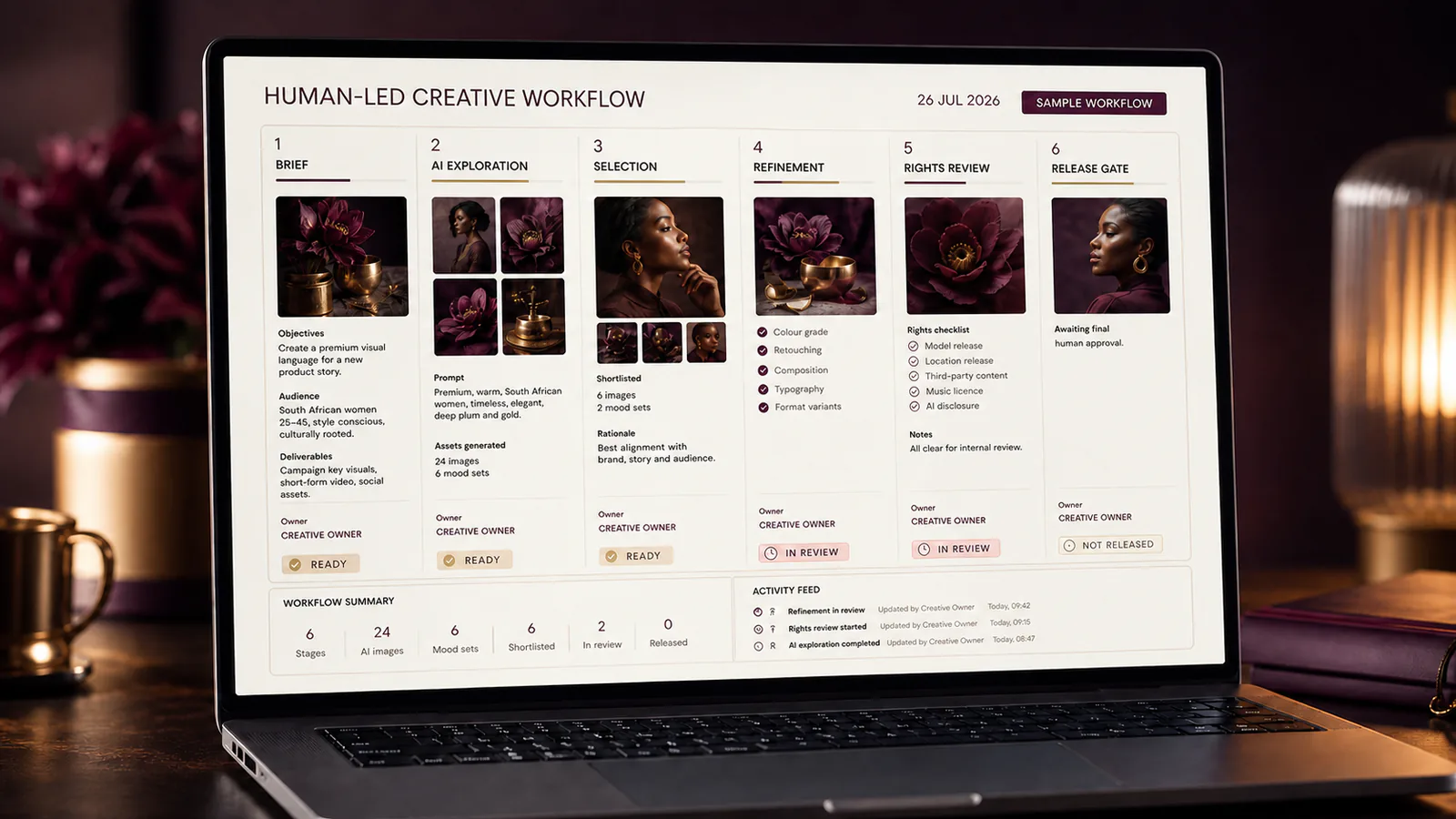 Creative AI supports exploration while human judgement controls refinement and release.