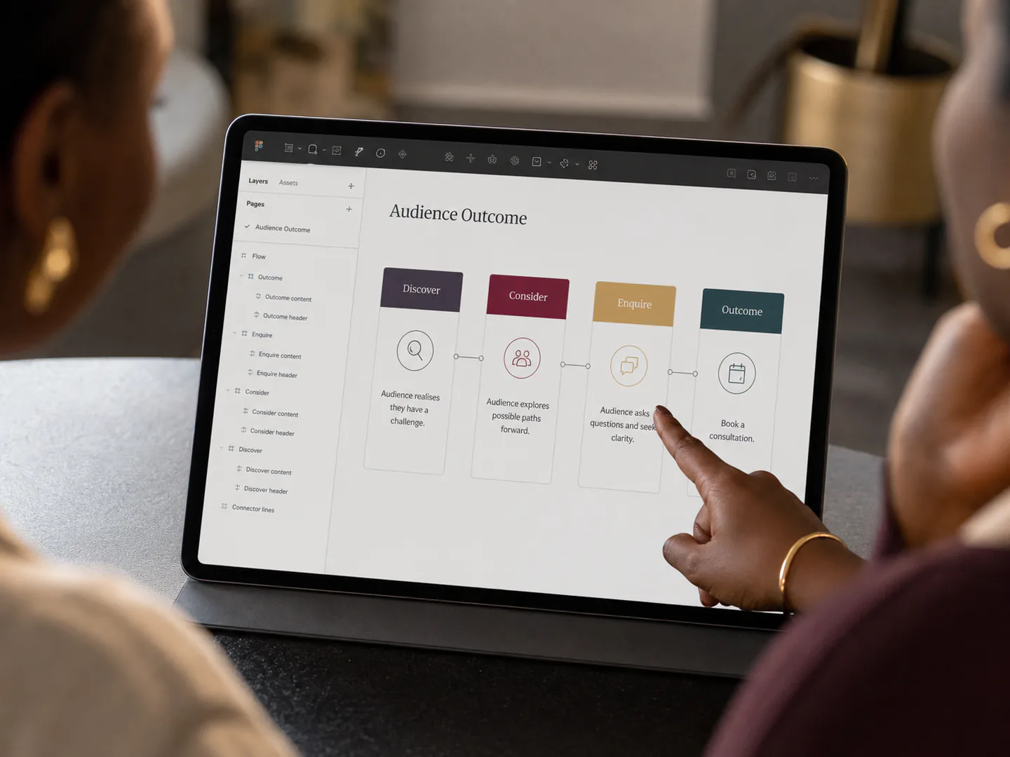 A client and project manager define what should change for the intended audience.