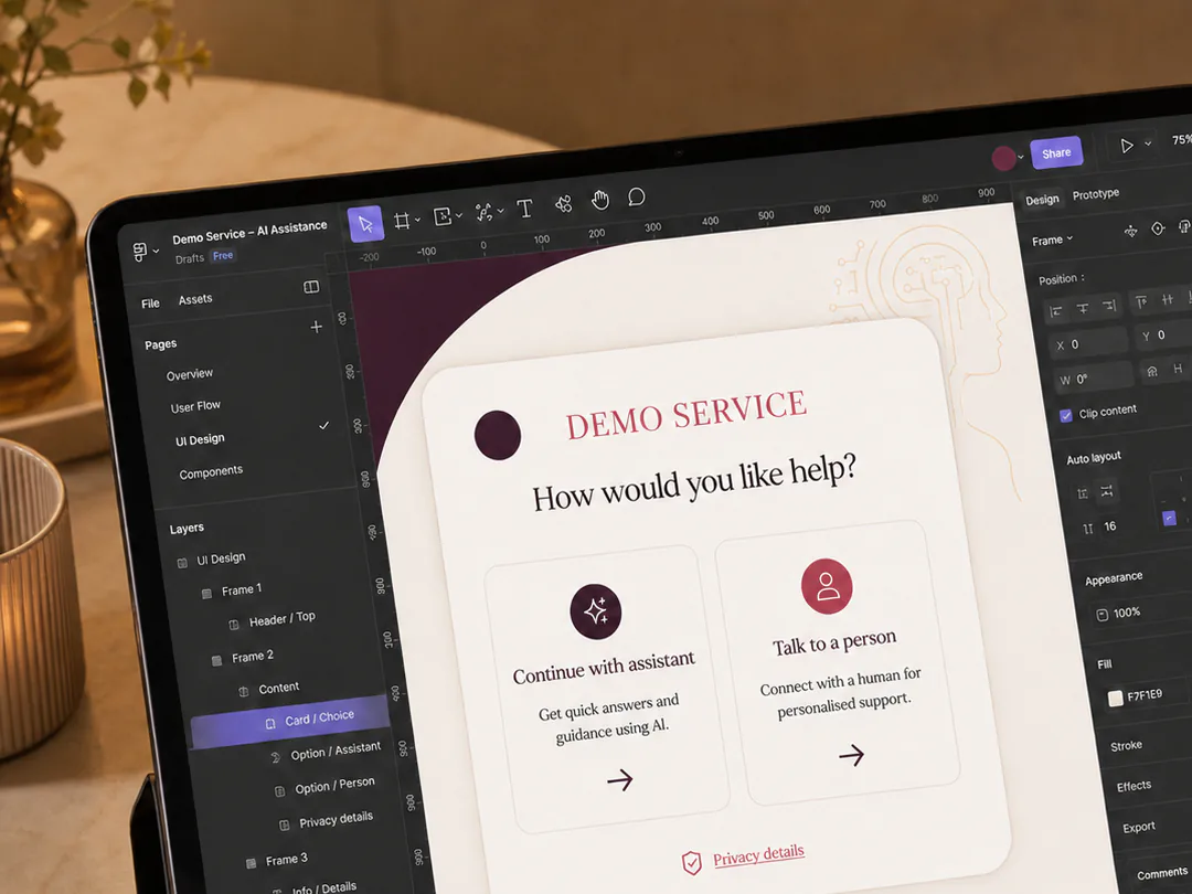 A customer chooses between an AI-assisted route and a human service route.
