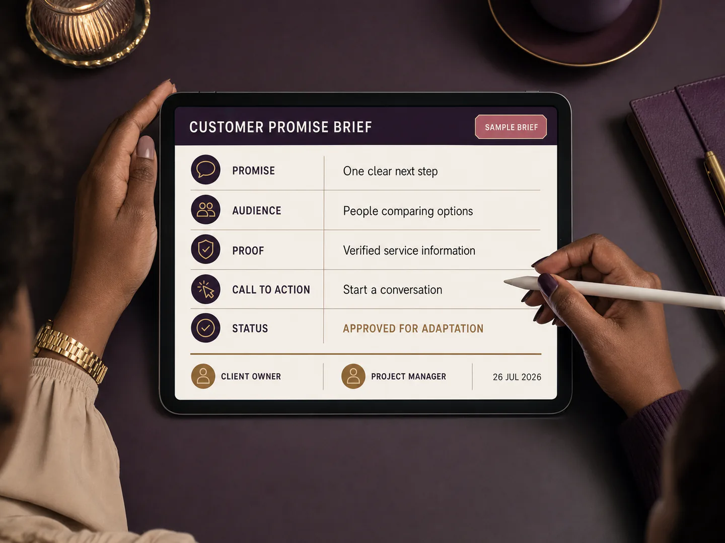 The team defines one customer promise as the reference for all content.