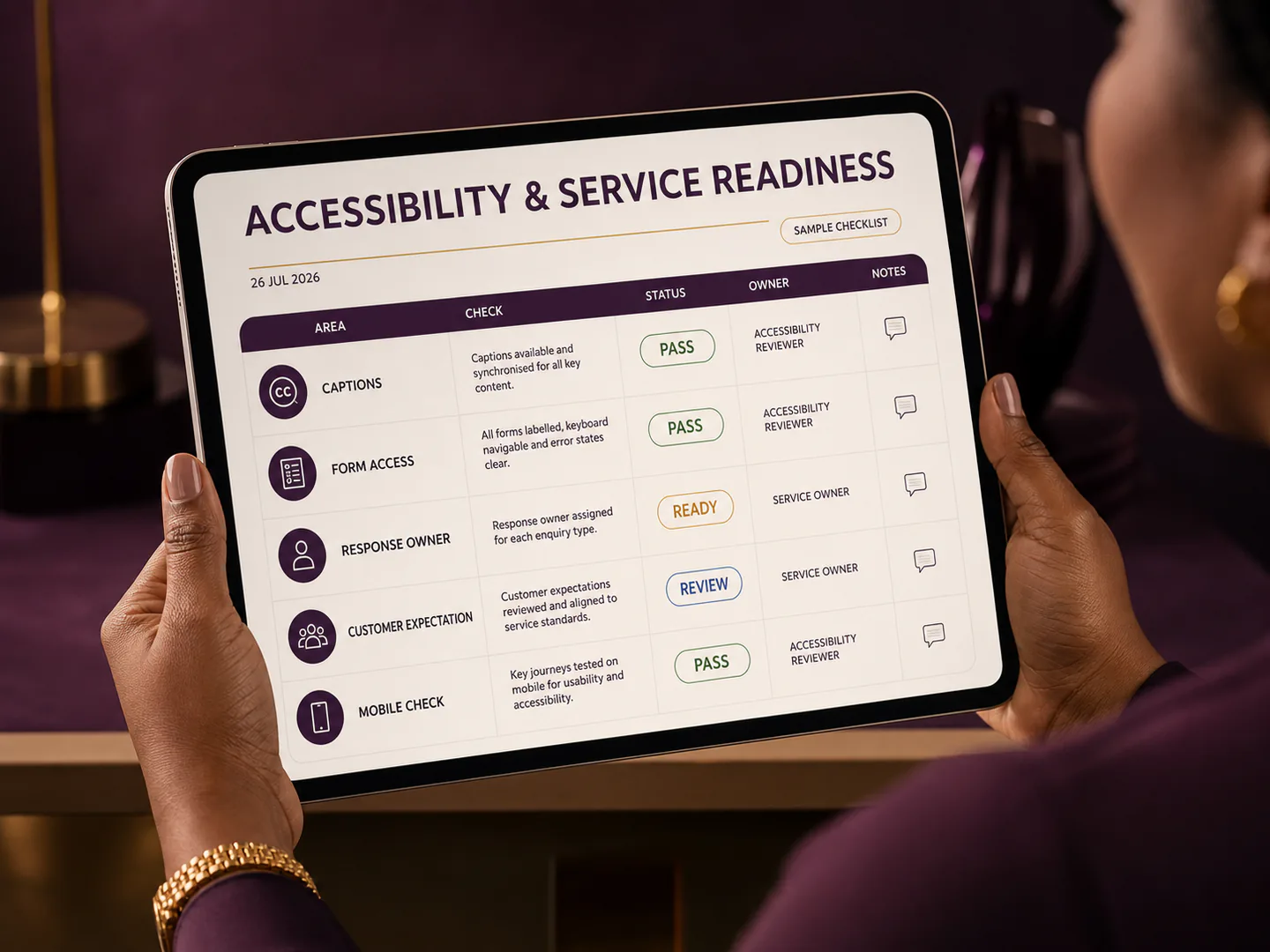 Accessibility and operational response are reviewed as part of the content promise.