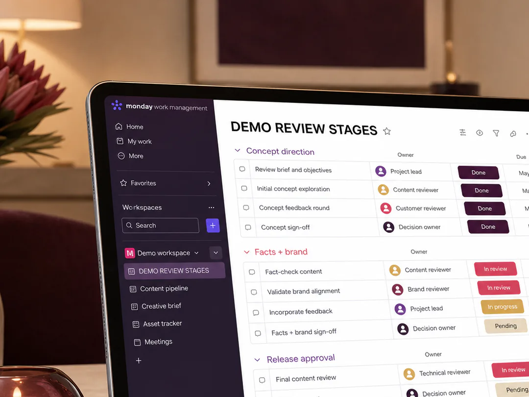 Separate review stages ask different questions and lead to different decisions.
