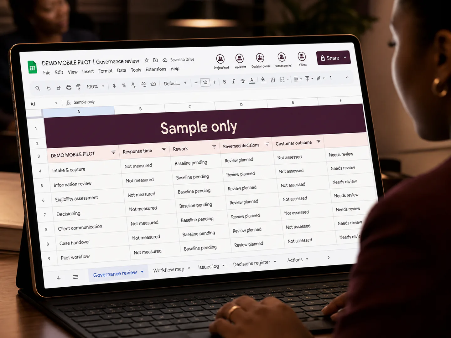The team measures whether mobile review improved delivery rather than only speed.
