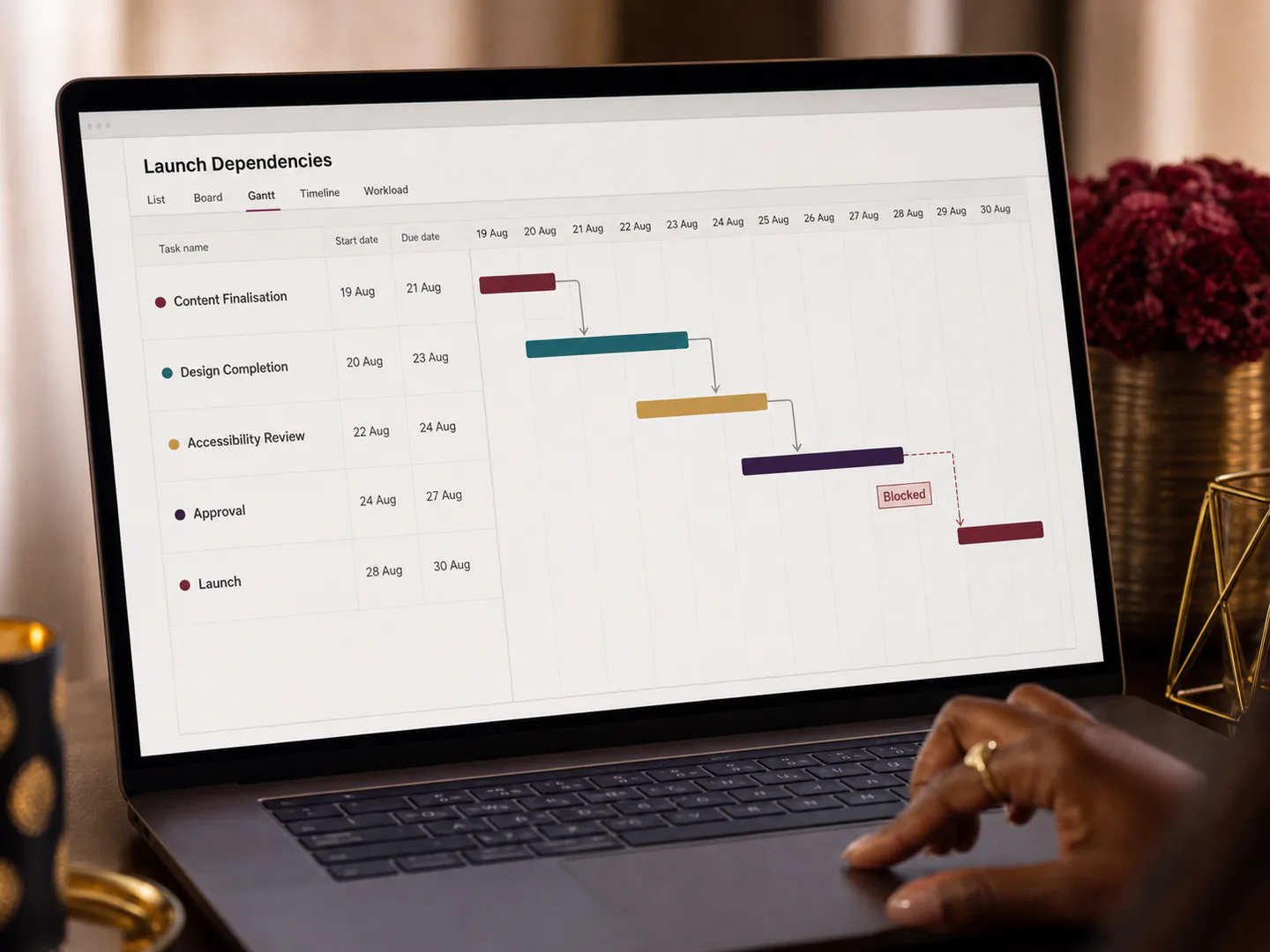 A dependency map connects content, design, approvals and launch milestones.