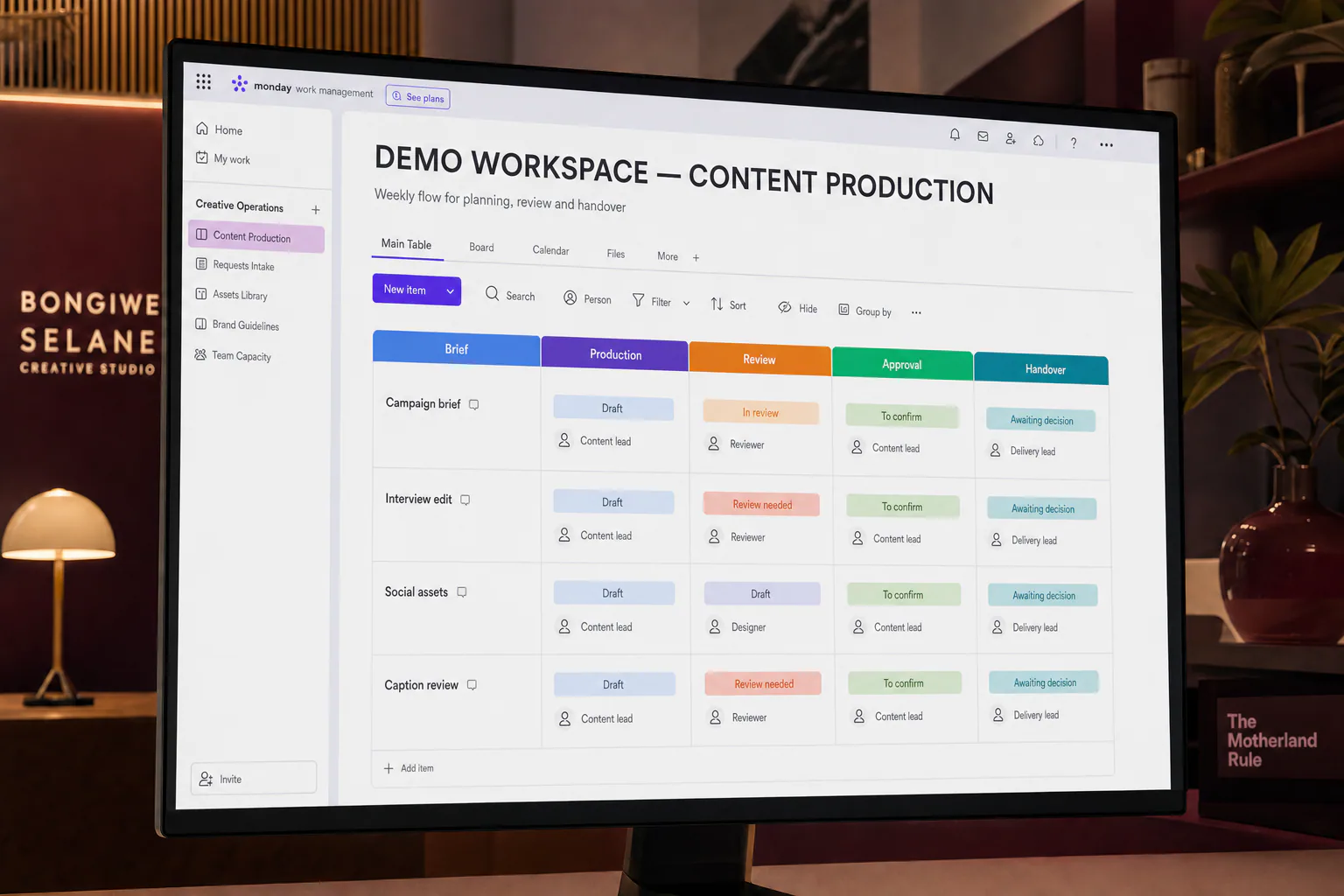 A creative-operations board tracks the brief, production, review, approval and publishing stages.