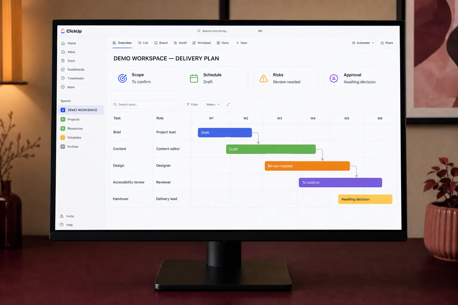 A milestone plan makes delivery dates, dependencies and ownership visible.