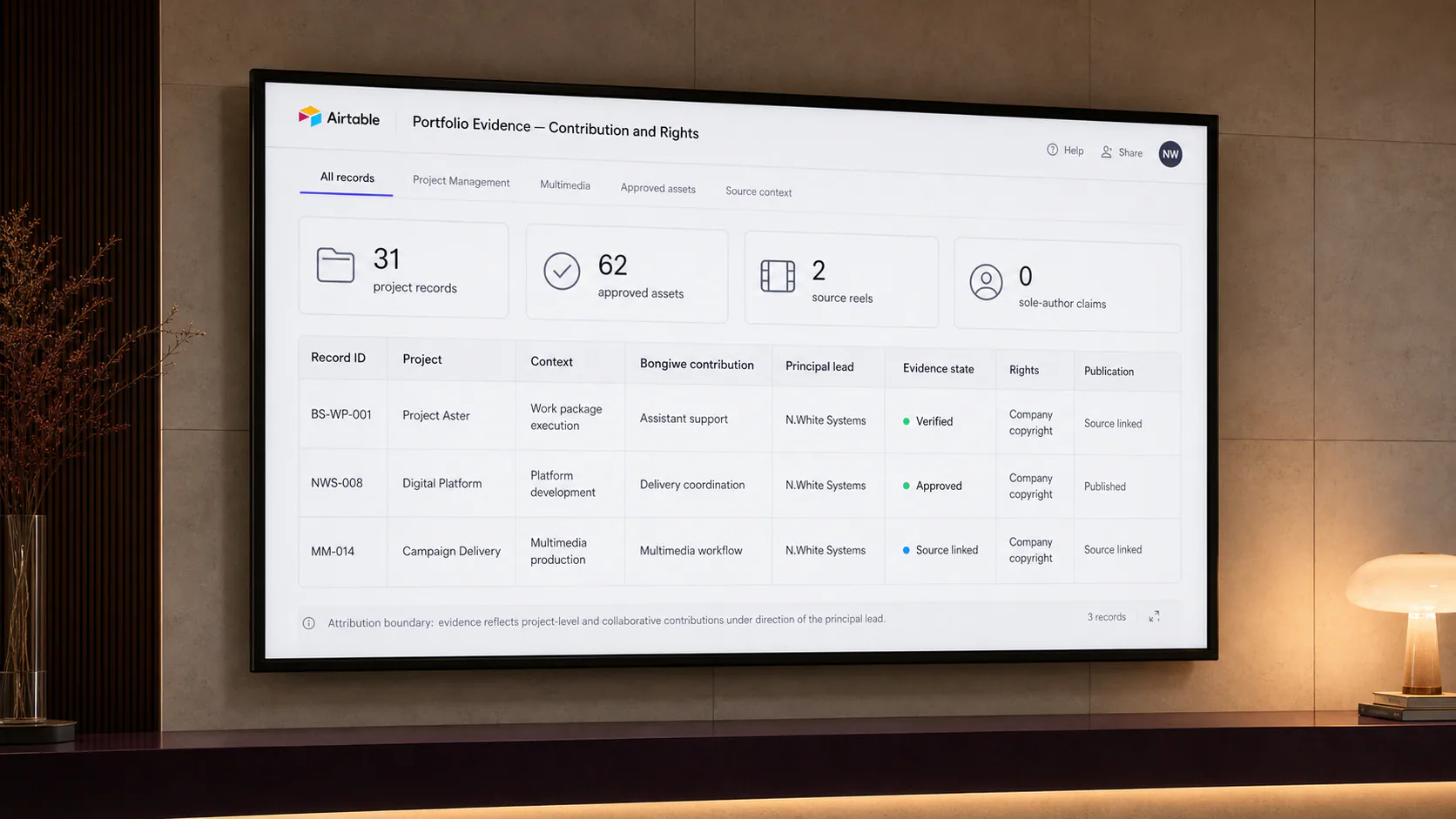 A delivery board shows project context, contribution and readiness.