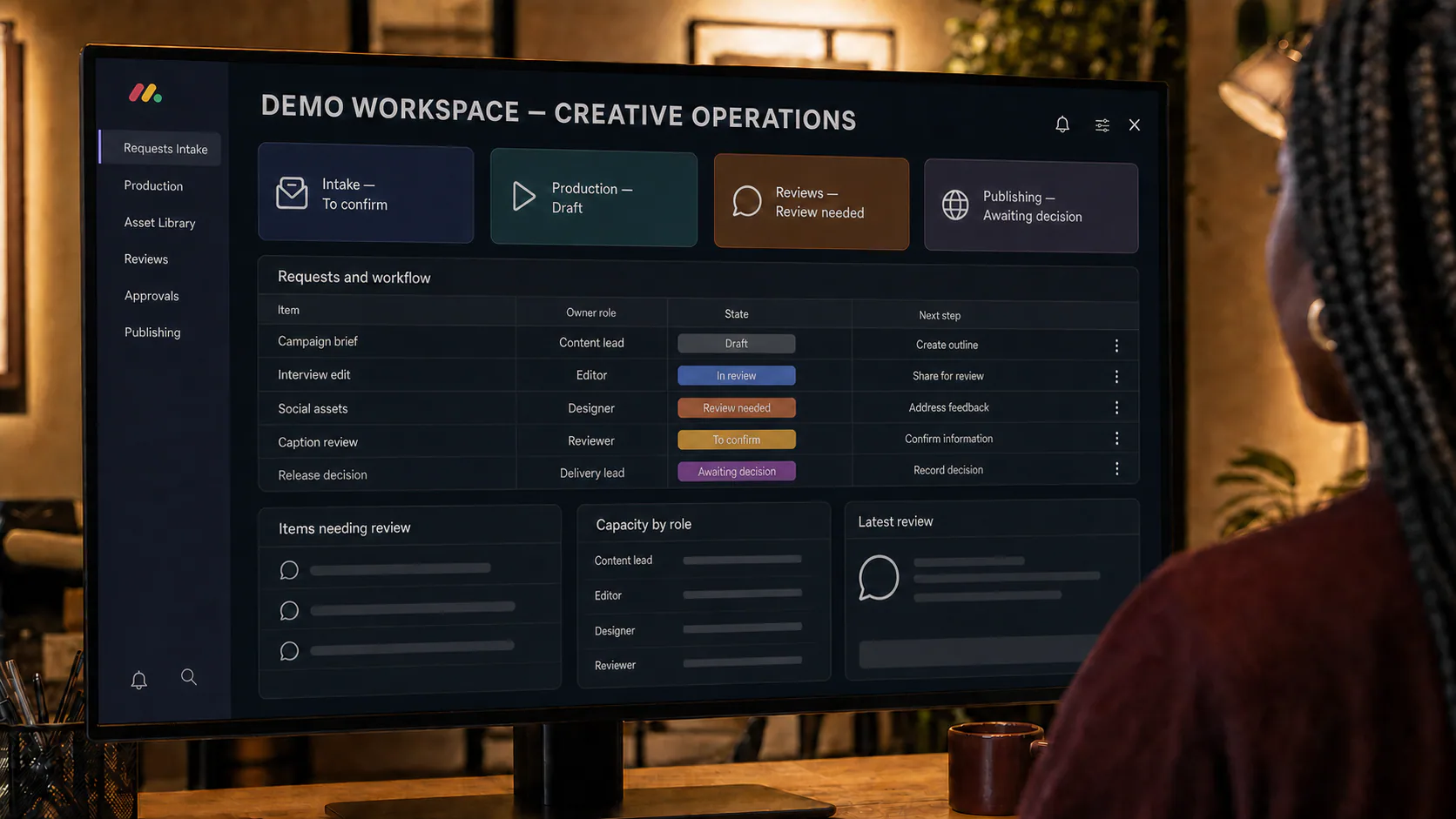 A creative-operations queue connects intake, workload, assets, reviews and approvals.