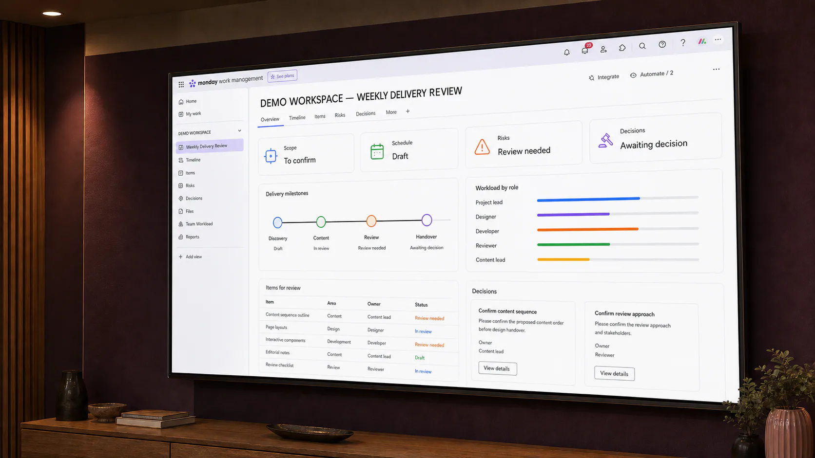 A delivery-health dashboard brings milestones, owners, risks, decisions and budget status together.