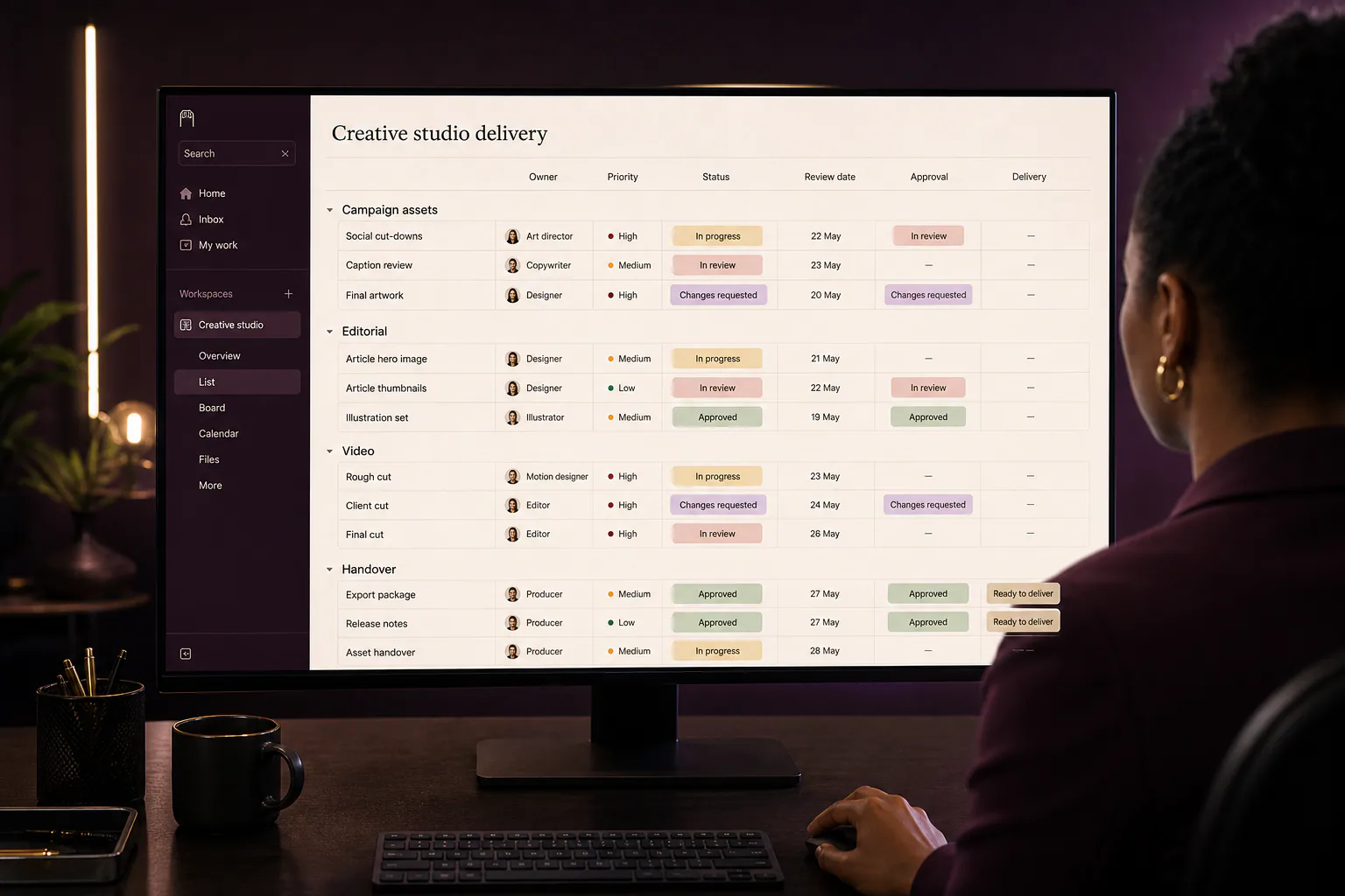 A creative-department delivery board makes workstreams, owners, review dates and readiness visible.