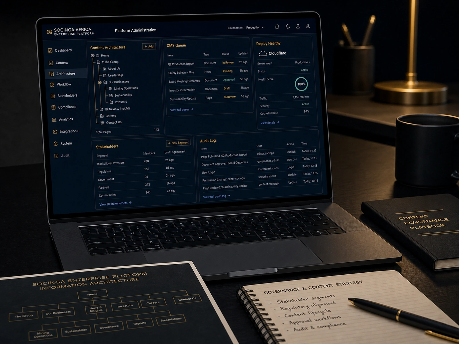 Generated enterprise architecture workspace used as context for the Socinga Africa record